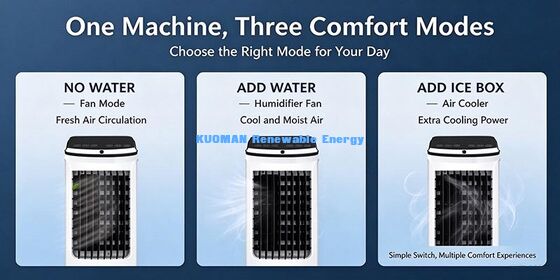 1800ml/h Evaporative Capacity Air Cooler, Portable Water Cooling Fan for Dry Hot Summer